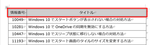表のタイトル行をクリックします
