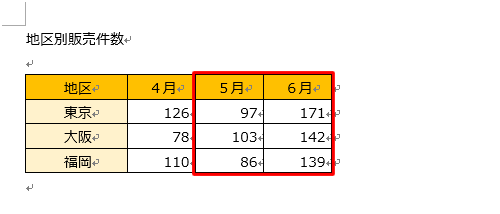 列の幅や行の高さが変更できたことを確認してください