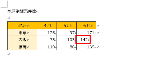 特定のセルの幅のみ変更できたことを確認してください