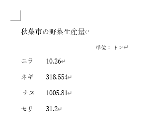 小数点揃え設定前