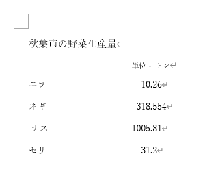 小数点揃え設定後