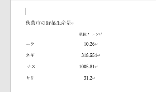 文書中の小数点位置が揃ったことを確認してください