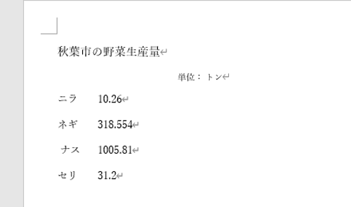 文書中の小数点揃えが解除されたことを確認してください