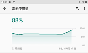 電池使用量（一例）