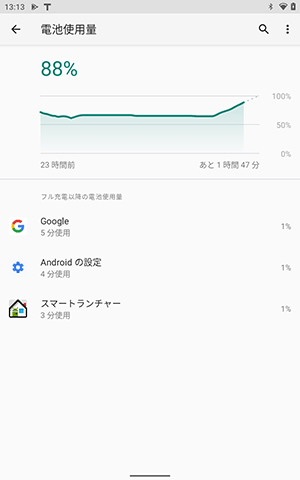 バッテリ使用量のグラフや、使用量の内訳を確認することができます