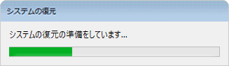 しばらくすると「システムの復元の準備をしています…」というメッセージが表示され、システムの復元が開始されるので、そのまましばらく待ちます