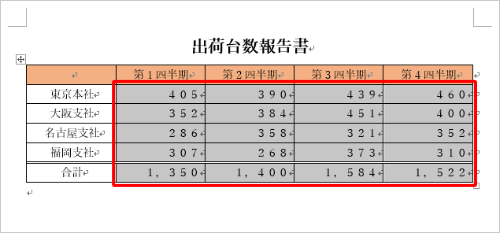 変換したい文字列をドラッグして、範囲指定します