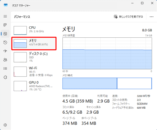 「パフォーマンス」が表示されたら「メモリ」をクリックし、メモリの使用状況を確認します