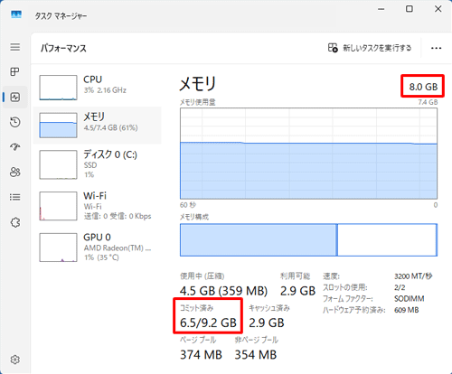 物理メモリ、使用しているメモリ、コミットを確認します