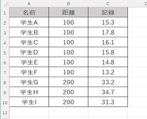 設定前