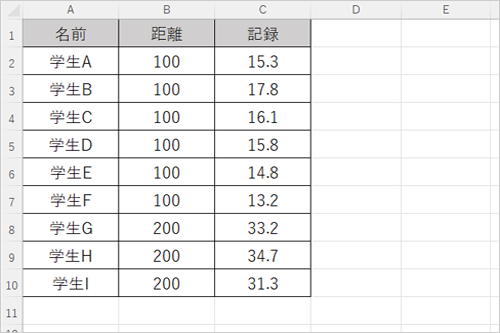 任意のファイルを表示します