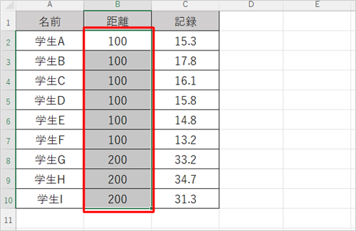数字に単位を付けたいセルをクリックするか、ドラッグして範囲選択します