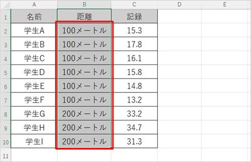 表内の数値に単位が付いたことを確認してください