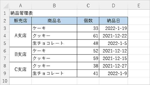 条件付き書式が削除されたことを確認してください