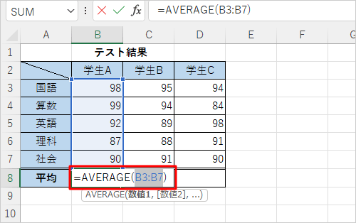 平均値を表示したいセルに「AVERAGE」関数とセル範囲が入力されるので、「Enter」キーを押します