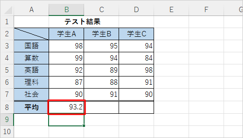 平均値が入力されたことを確認します