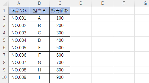 印刷したい任意の表を表示します