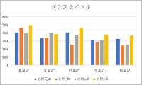 縦棒グラフ