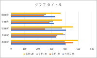 横棒グラフ