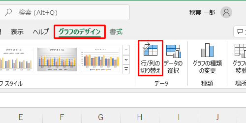 作成したグラフの行と列の項目は、リボンから「グラフのデザイン」タブをクリックし、「データ」グループの「行/列の切り替え」をクリックして、入れ替えることができます