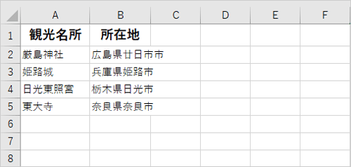 任意のデータを入力します