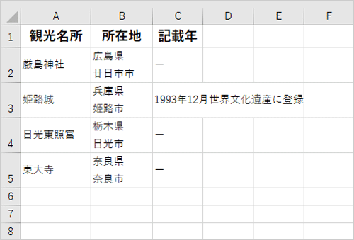 任意のデータを入力します