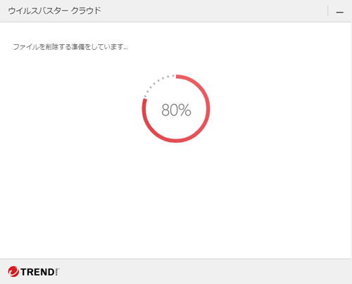 アンインストールが開始されたら、完了するまでしばらく待ちます