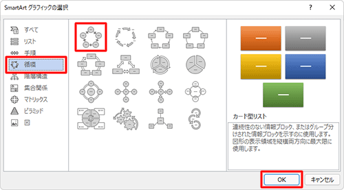 画面左側の一覧から「循環」をクリックし、任意のレイアウトをクリックして、「OK」をクリックします