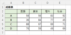 入れ替える前（一例）