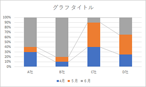 区分線あり