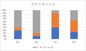 区分線なし