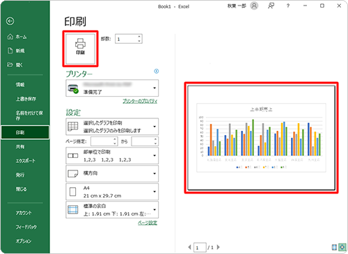画面右側のプレビューに印刷したいグラフが表示されていることを確認して、「印刷」をクリックします