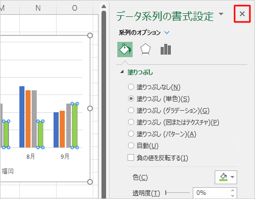 「データ系列の書式設定」の「閉じる」をクリックします