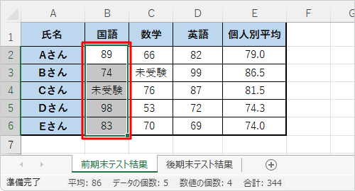 目的のデータが入力されているセルを範囲選択します