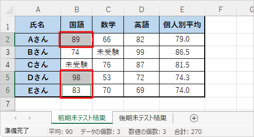 離れたセルのデータを確認したい場合は、「Ctrl」キーを押しながら目的のセルを範囲選択します