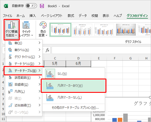 「グラフのデザイン」タブが表示されていることを確認し、「グラフ要素を追加」をクリックして、表示された一覧から「データテーブル」にマウスポインターを合わせ、「凡例マーカーあり」または「凡例マーカーなし」をクリックします