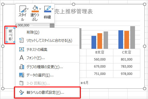 「軸ラベル」を右クリックし、「軸ラベルの書式設定」をクリックします