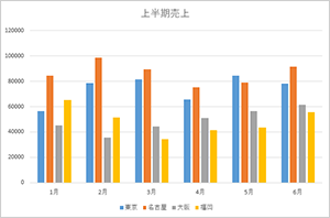 変更前