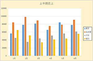 変更後（一例）