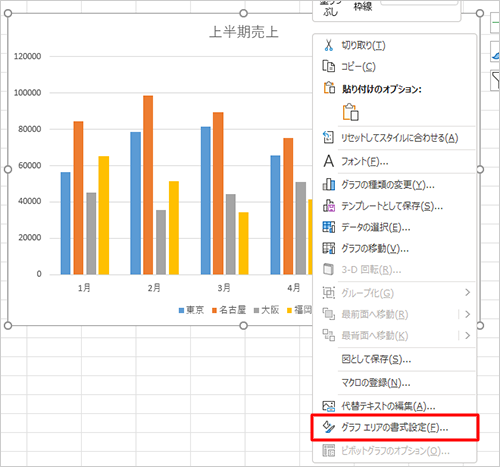 グラフ内の何も表示されていない箇所を右クリックし、表示された一覧から「グラフエリアの書式設定」をクリックします