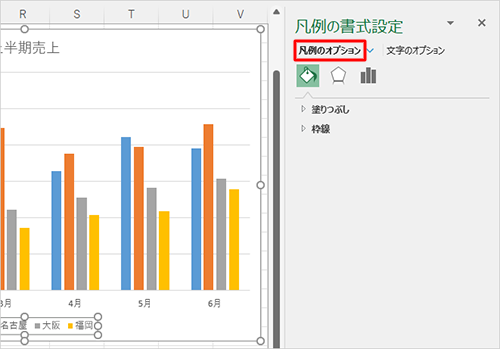 書式を変更したい箇所に応じて、「凡例のオプション」または「文字のオプション」をクリックします