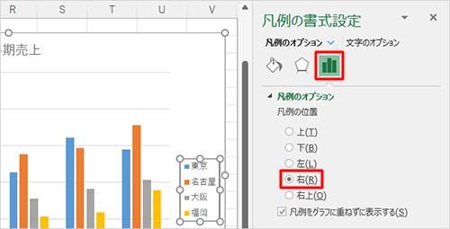凡例の表示位置を変更した状態（一例）
