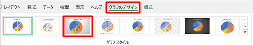 リボンから「グラフのデザイン」タブをクリックし、「グラフスタイル」グループのボックスから任意のスタイルをクリックします