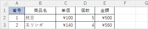 書式貼り付け前