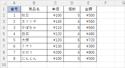 任意のデータを入力します