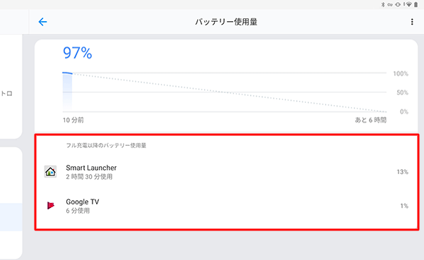 「フル充電以降のバッテリー使用量」欄に表示されているアプリの項目をタップすると、バッテリ使用状況の詳細を確認したり、バックグラウンドでの実行を設定したりできます