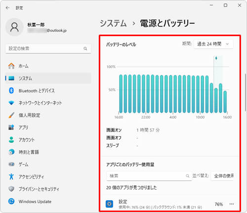 「バッテリーのレベル」と「アプリごとのバッテリー使用量」欄を確認します