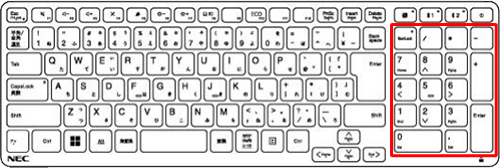 キーボードのテンキー（一例）