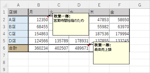 すべてのメモが表示されたことを確認してください