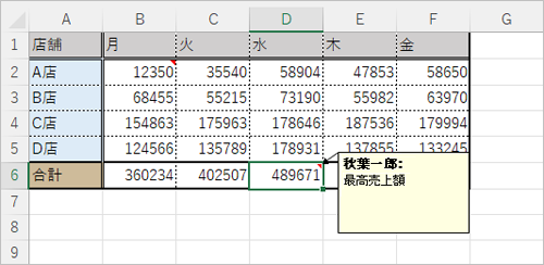 特定のセルのメモだけが表示されたことを確認してください